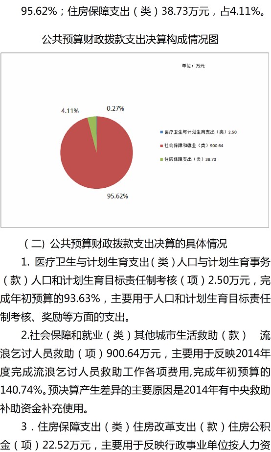 葡京娱乐场