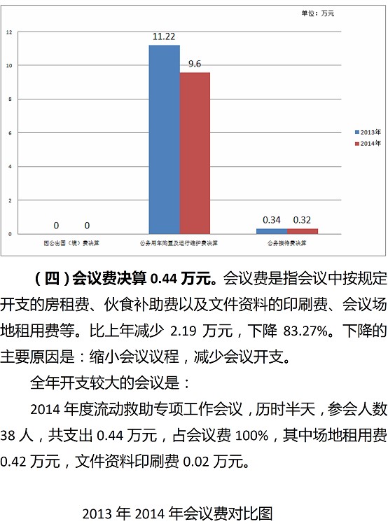 葡京娱乐场