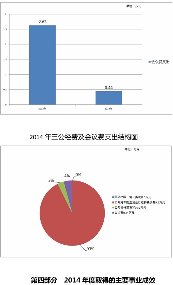 葡京娱乐场