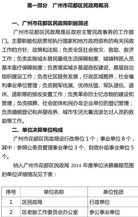葡京娱乐场