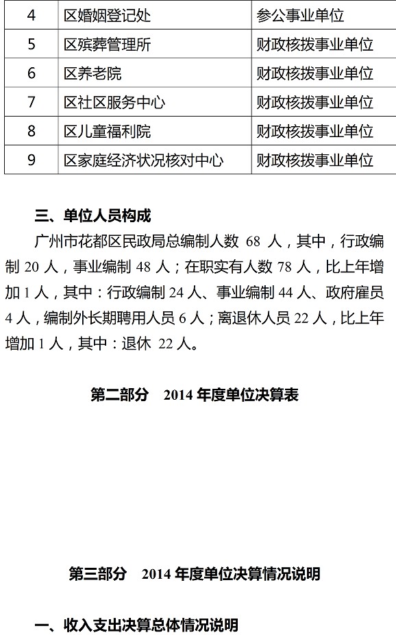 葡京娱乐场