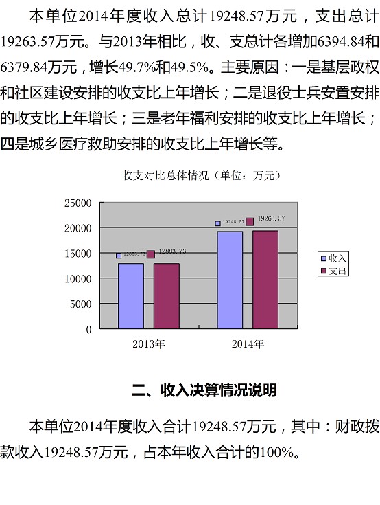 葡京娱乐场