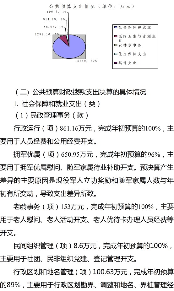 葡京娱乐场
