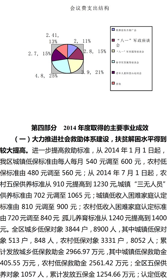葡京娱乐场