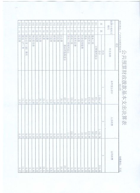 葡京娱乐场