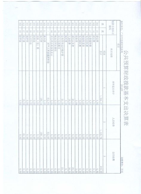 葡京娱乐场