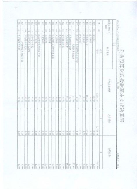 葡京娱乐场