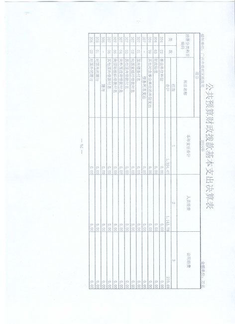 葡京娱乐场