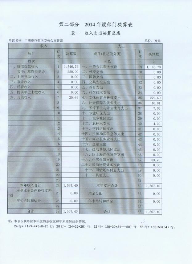 葡京娱乐场