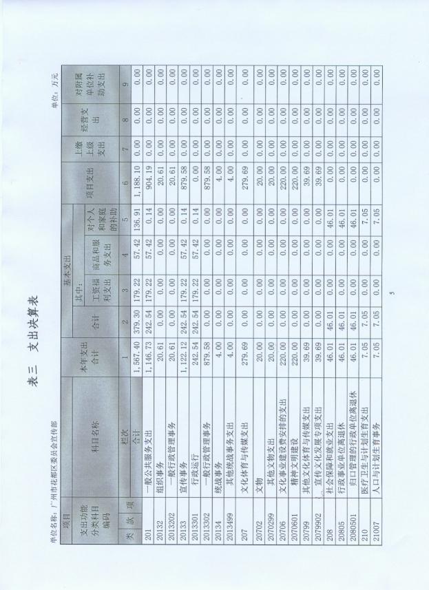 葡京娱乐场