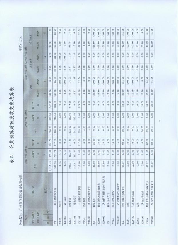 葡京娱乐场
