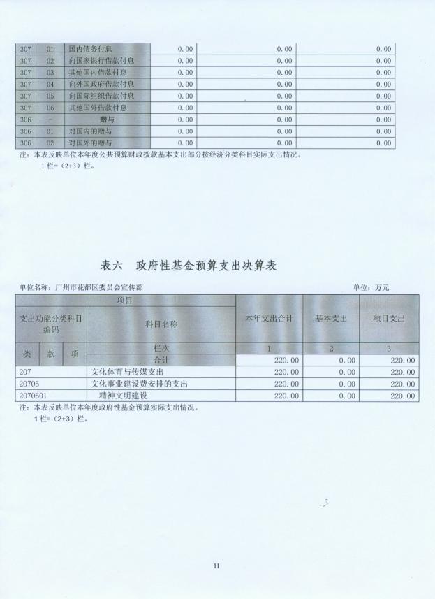 葡京娱乐场