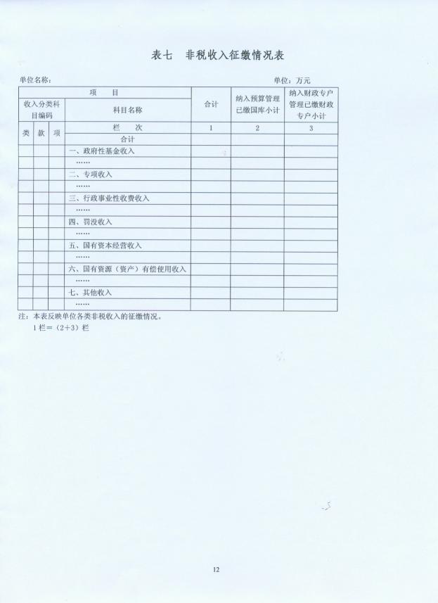 葡京娱乐场