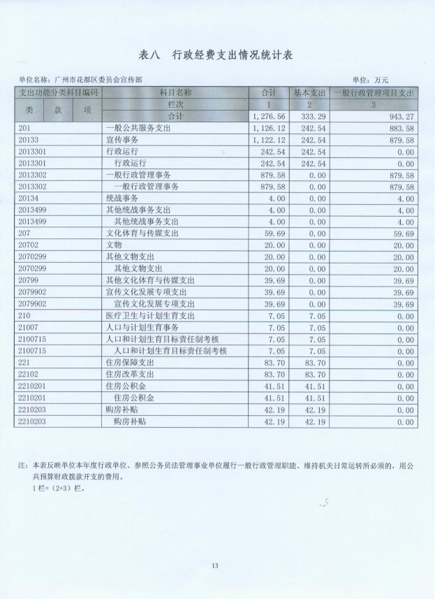 葡京娱乐场