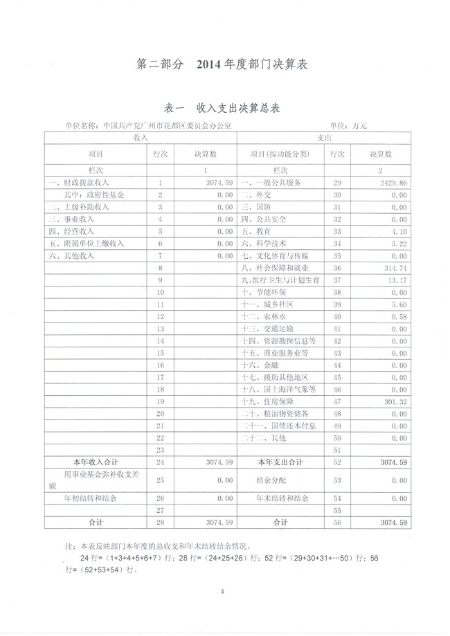 葡京娱乐场