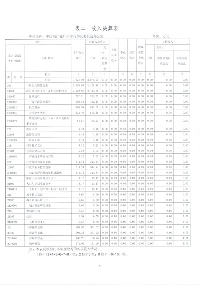 葡京娱乐场