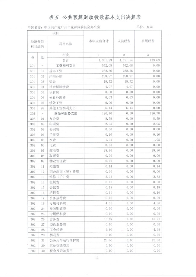 葡京娱乐场