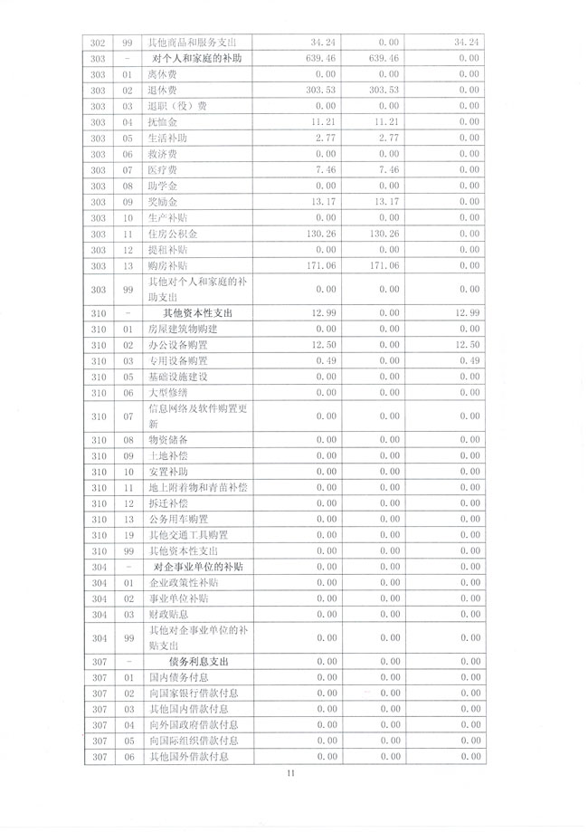 葡京娱乐场