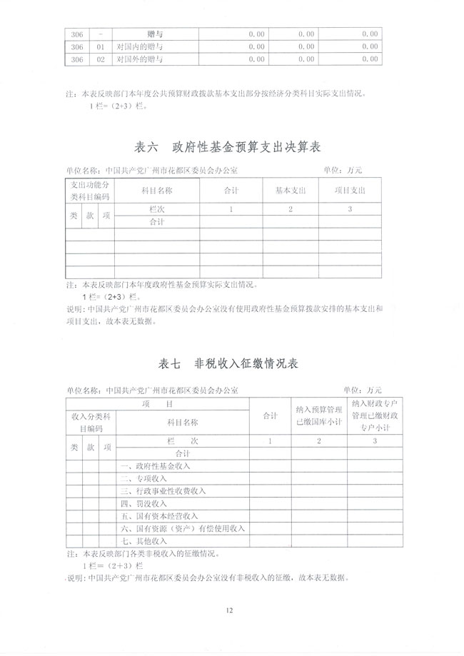 葡京娱乐场