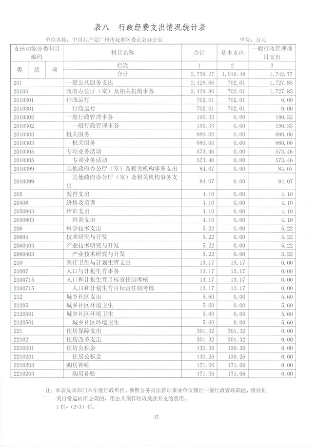 葡京娱乐场