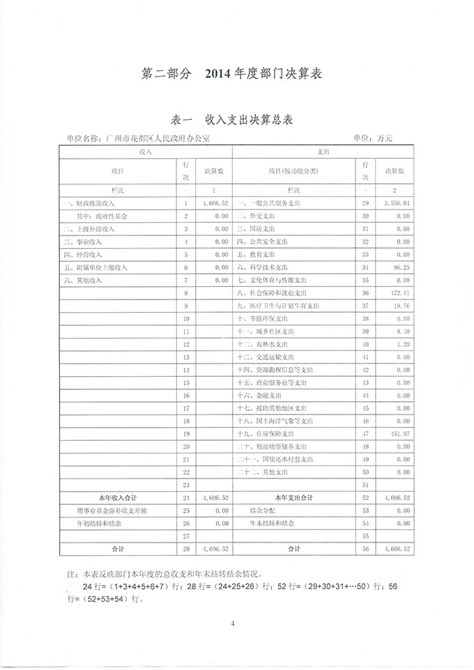 葡京娱乐场