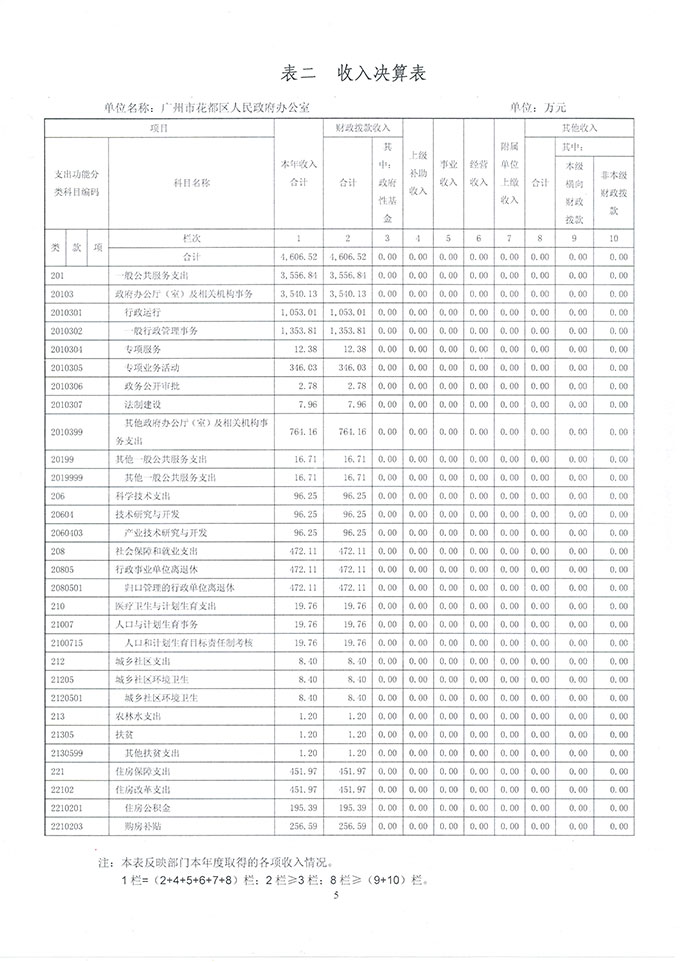 葡京娱乐场