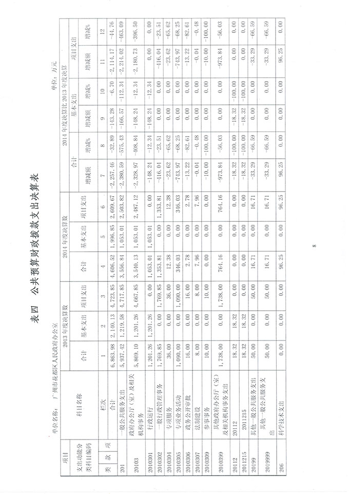葡京娱乐场