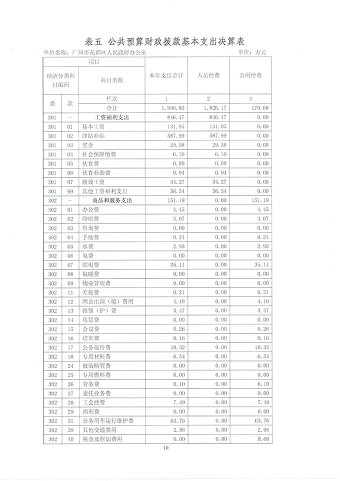 葡京娱乐场