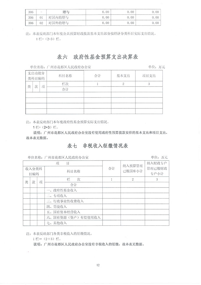 葡京娱乐场