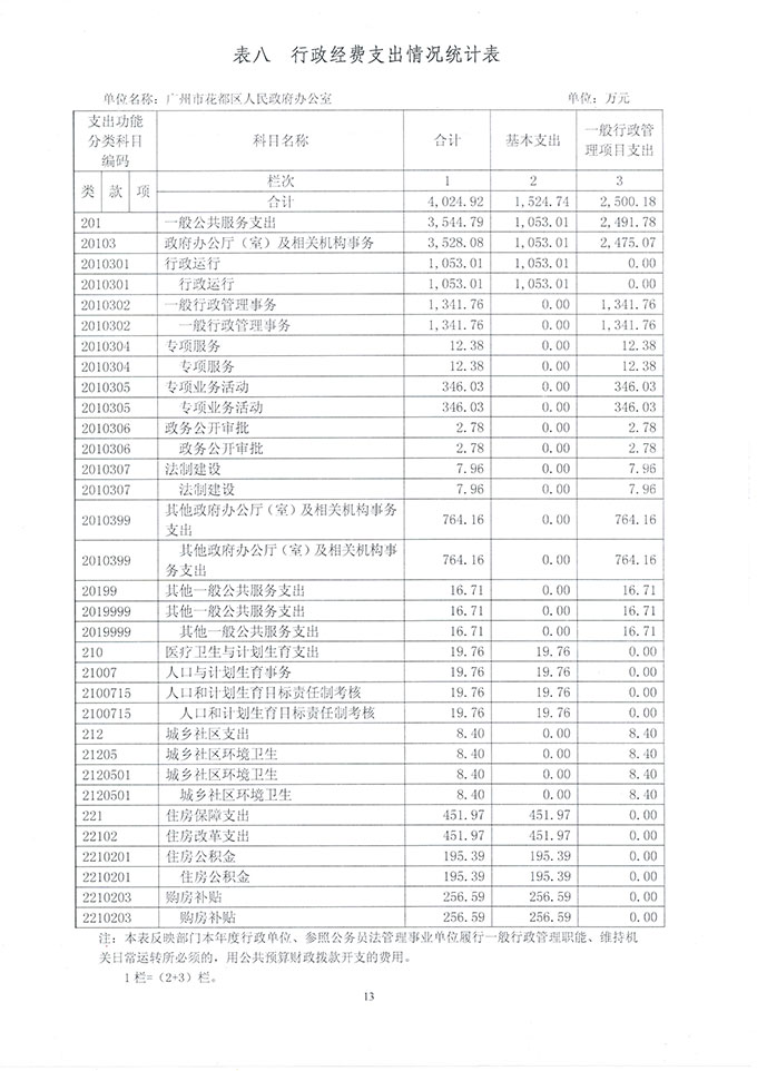 葡京娱乐场