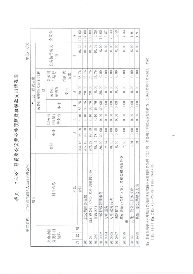 葡京娱乐场