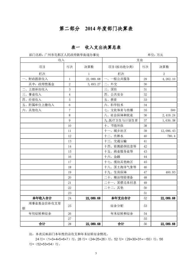 葡京娱乐场