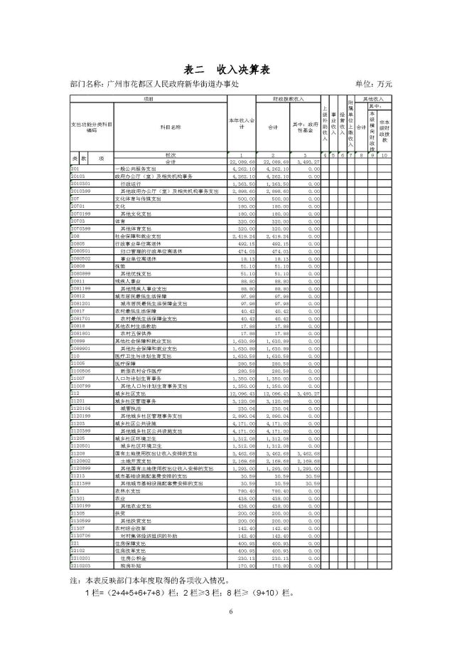 葡京娱乐场