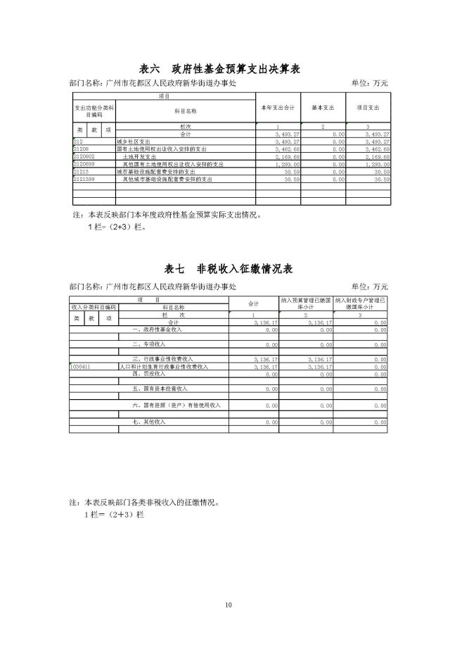 葡京娱乐场