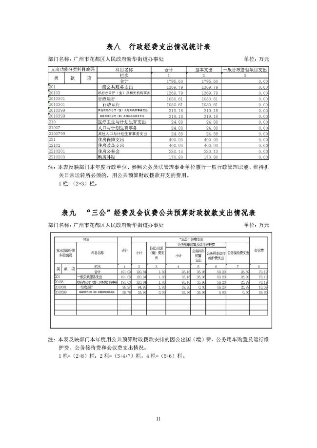 葡京娱乐场