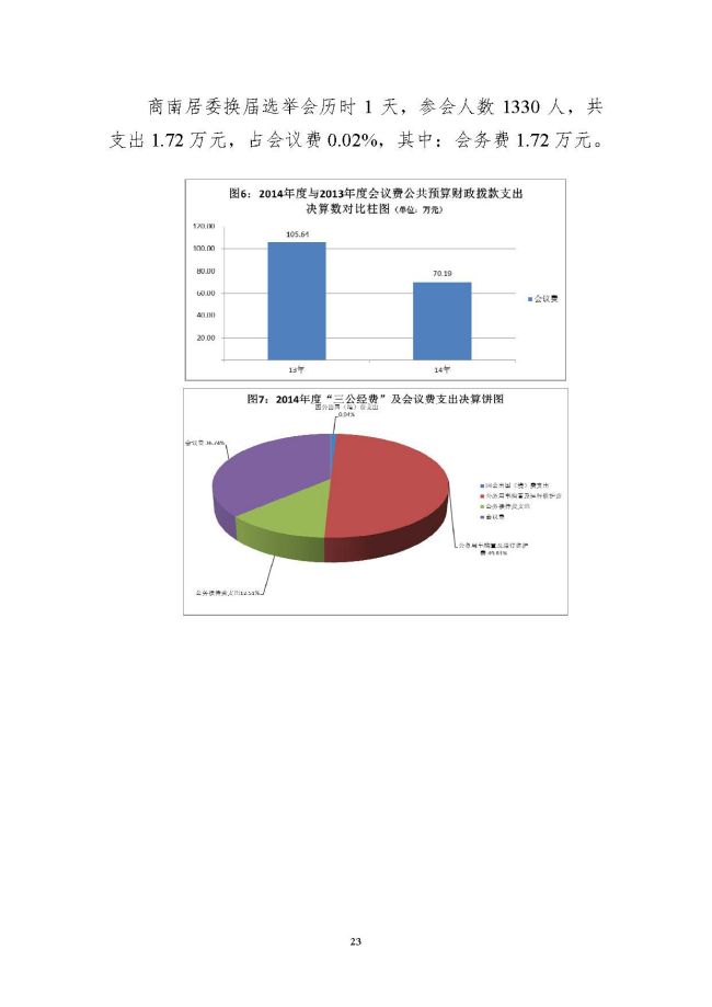 葡京娱乐场