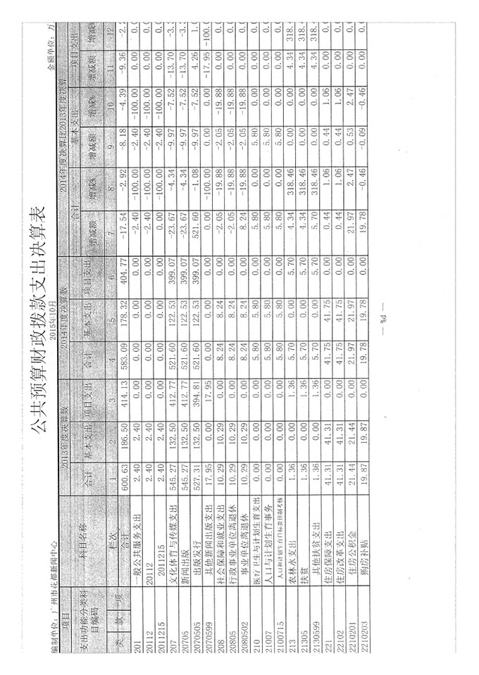 葡京娱乐场