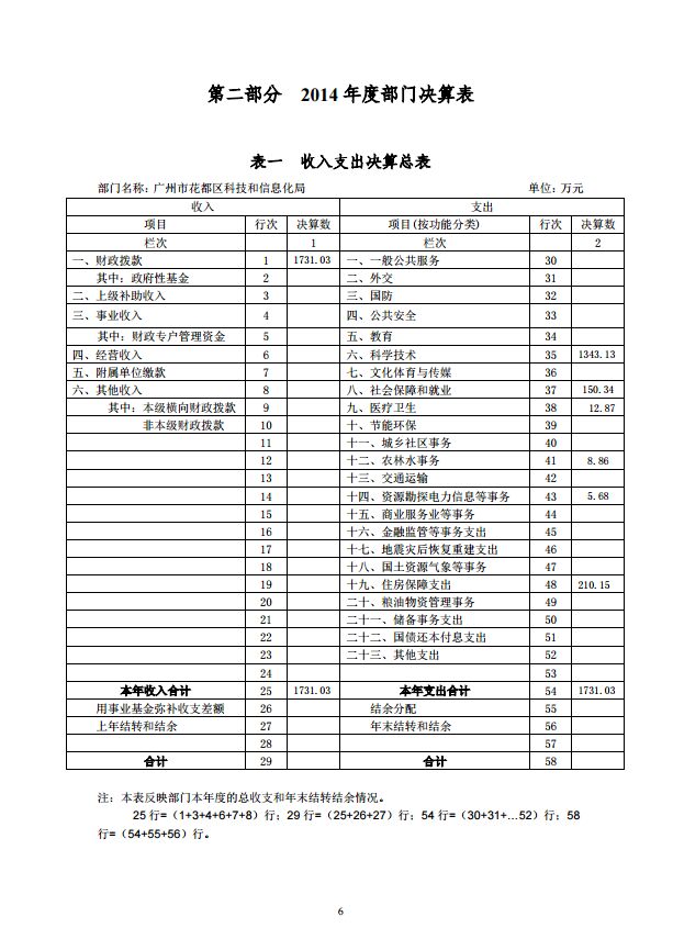 葡京娱乐场