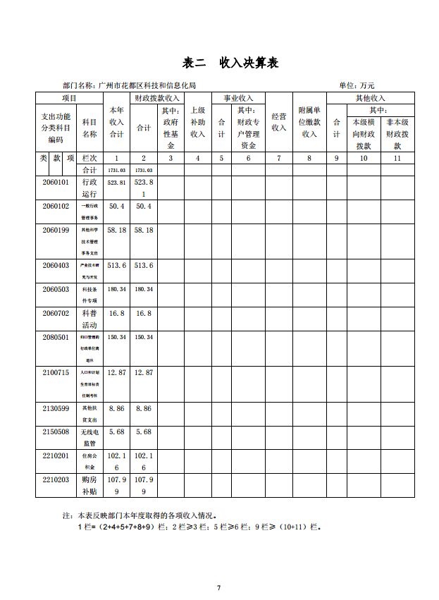 葡京娱乐场