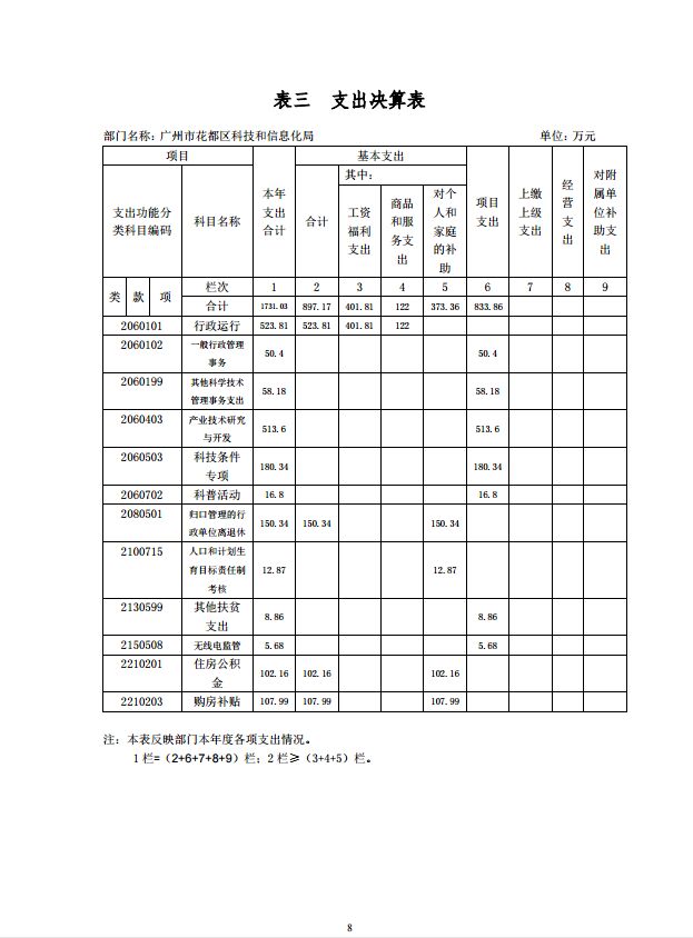 葡京娱乐场