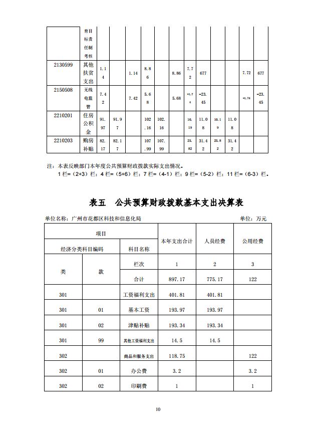 葡京娱乐场