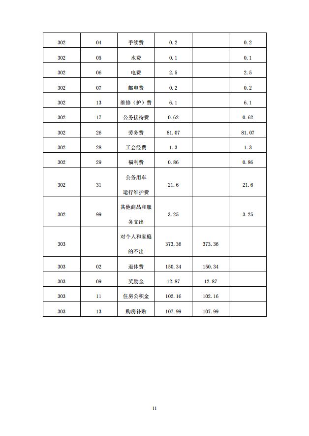 葡京娱乐场