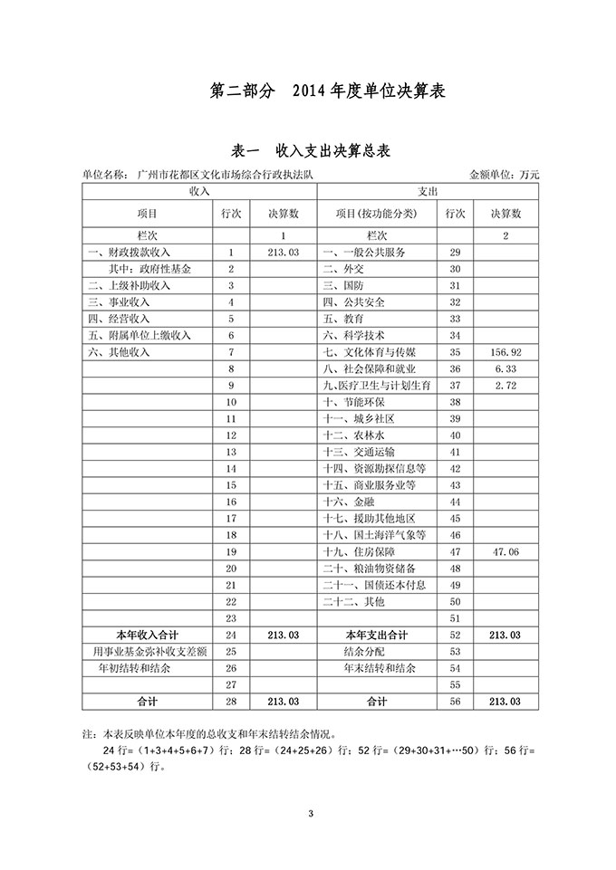 葡京娱乐场