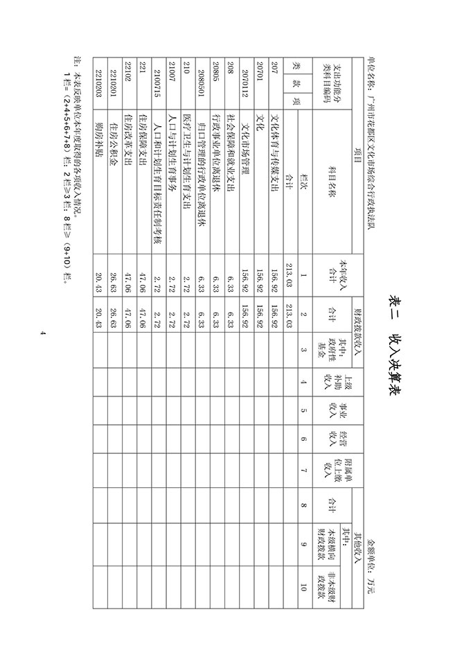 葡京娱乐场