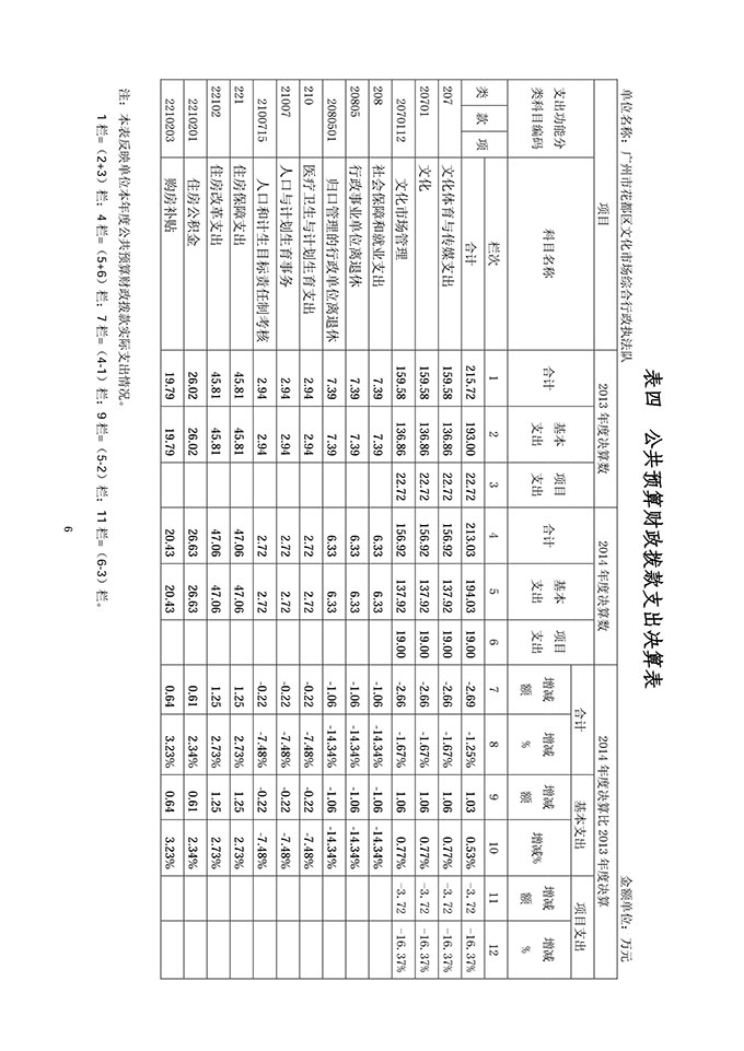 葡京娱乐场