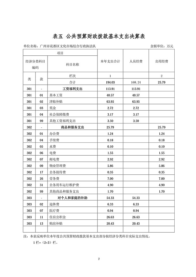 葡京娱乐场