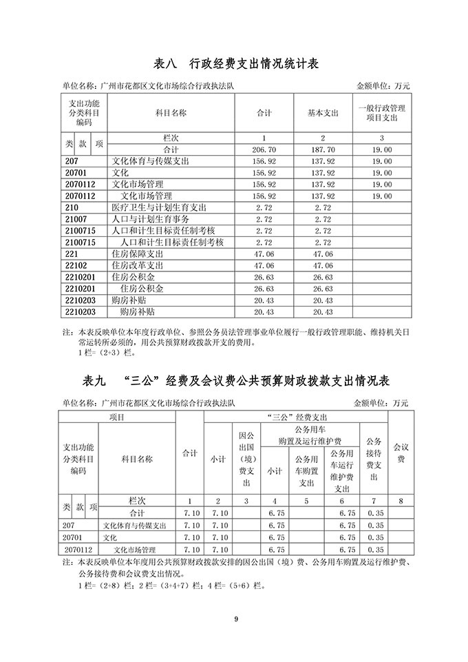 葡京娱乐场