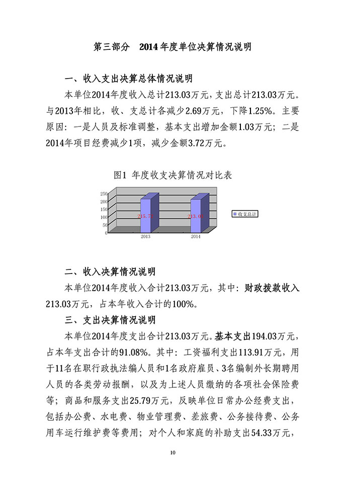 葡京娱乐场