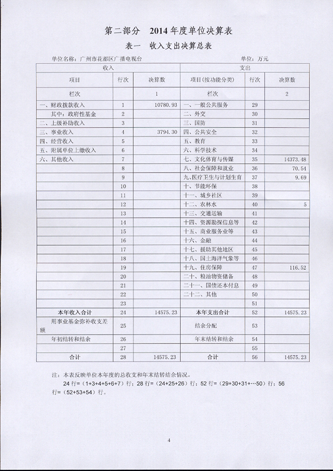 葡京娱乐场