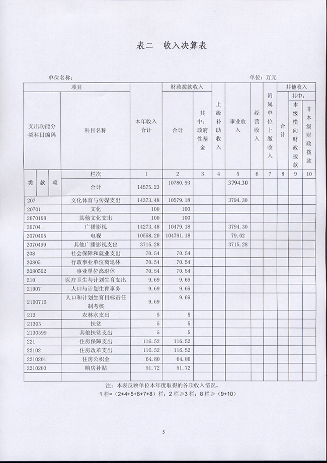 葡京娱乐场